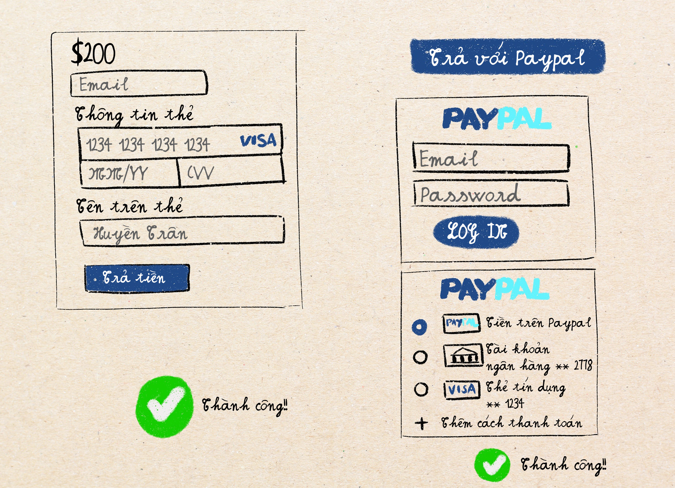 PayPal