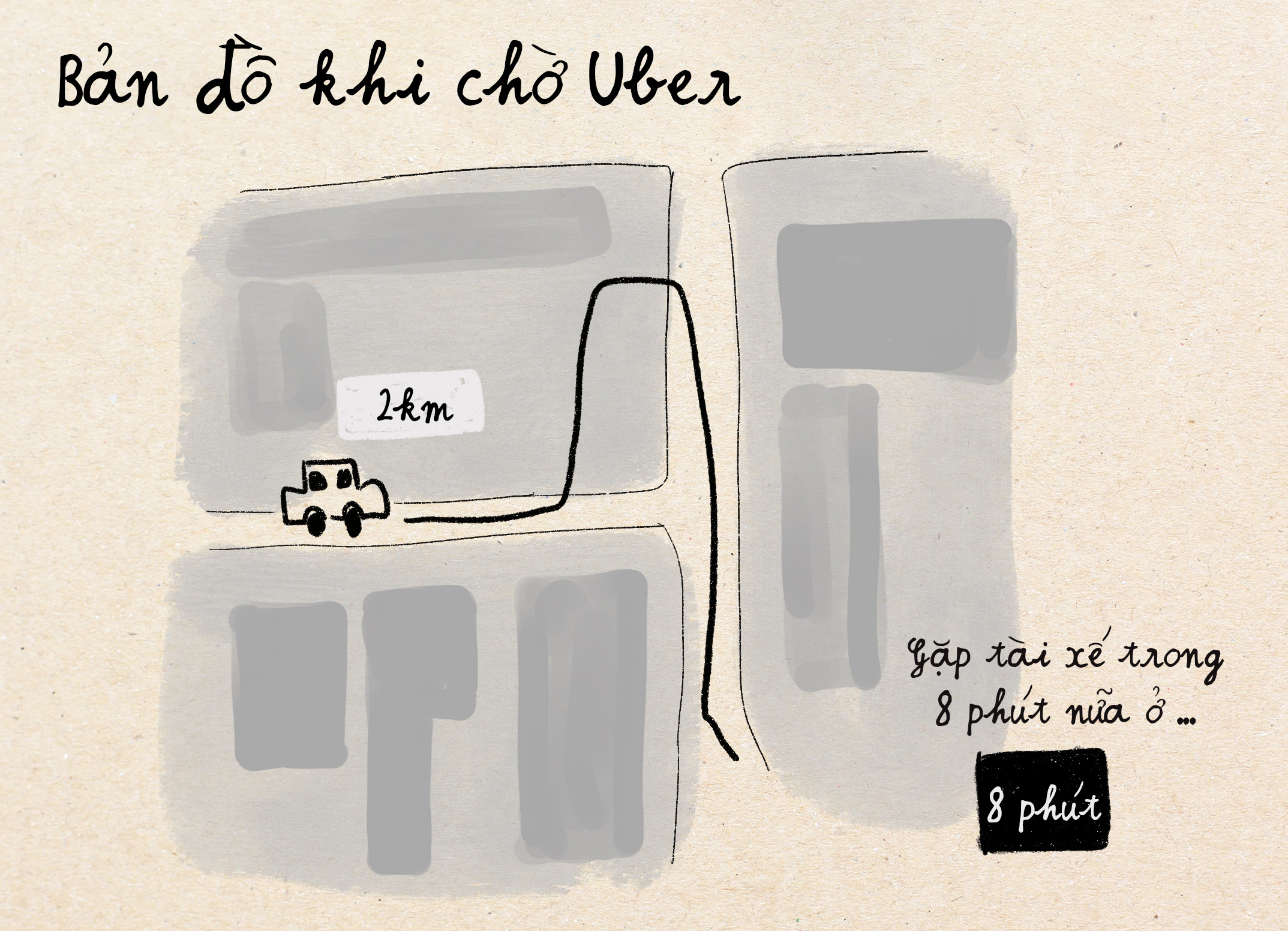 Cho Uber